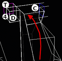 level 14